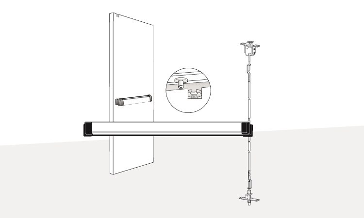 8500 Series | 3600 Series Concealed Vertical Rod Exit Devices